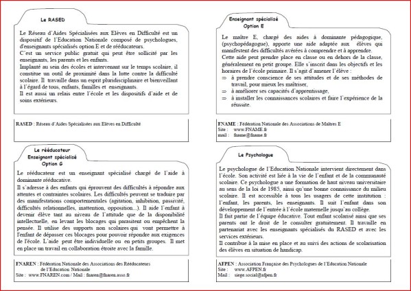 RASED-guide-pratique-2