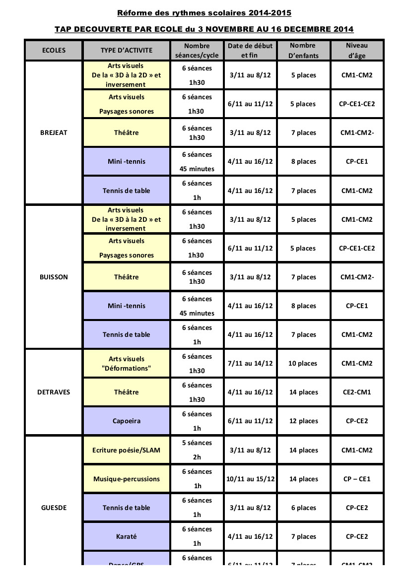 Programme des TAP du 3 nov au 16 déc 2014-1