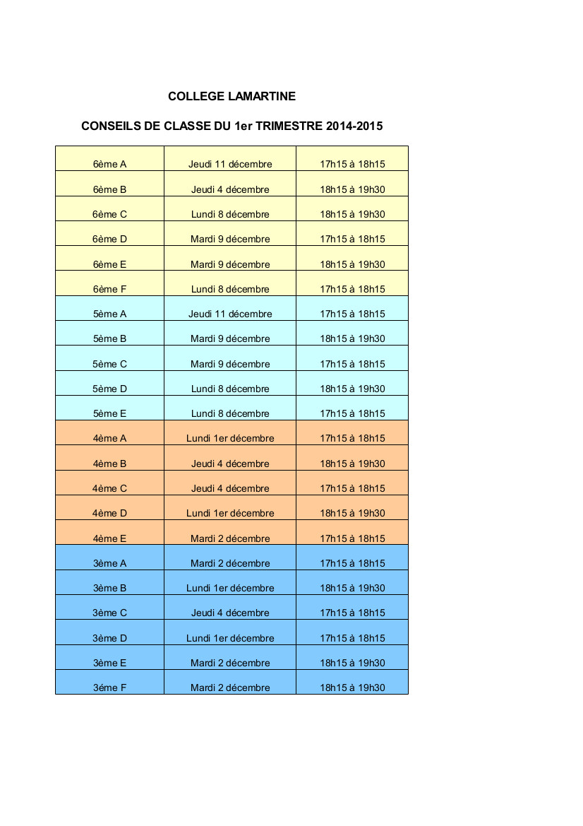 conseil de classe Lamartine 1er trimestre 2014-2015