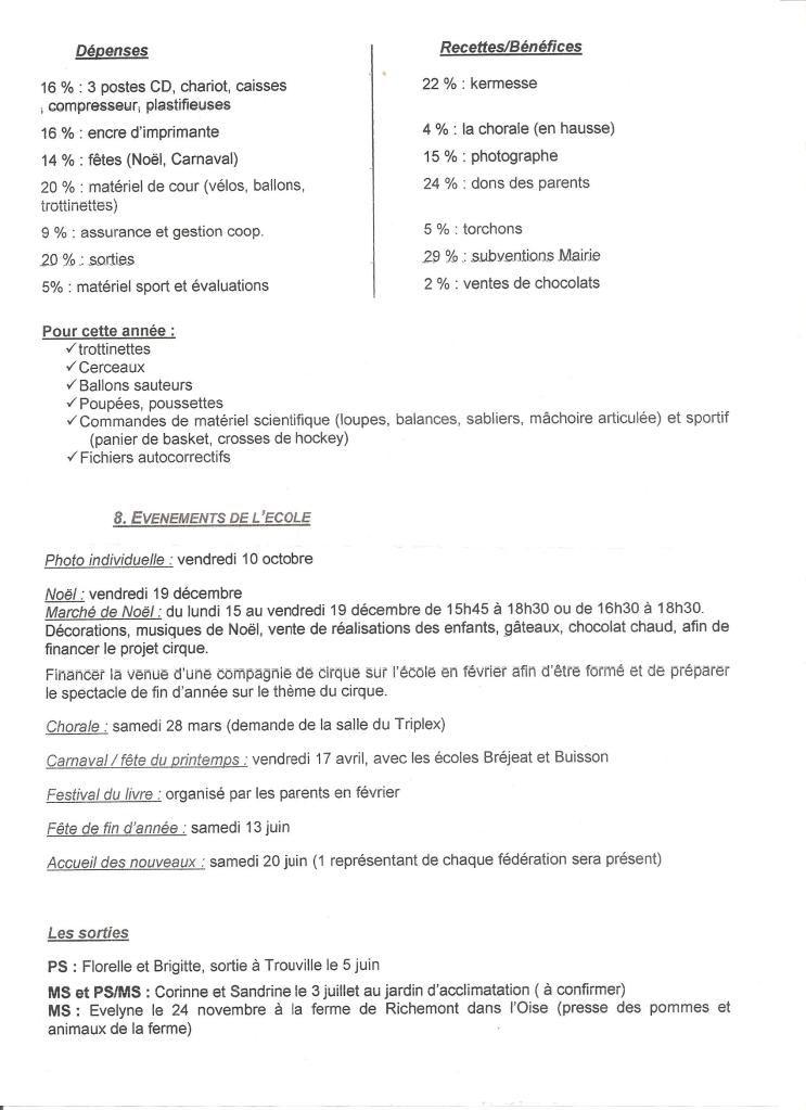 conseil d'école kergo 4