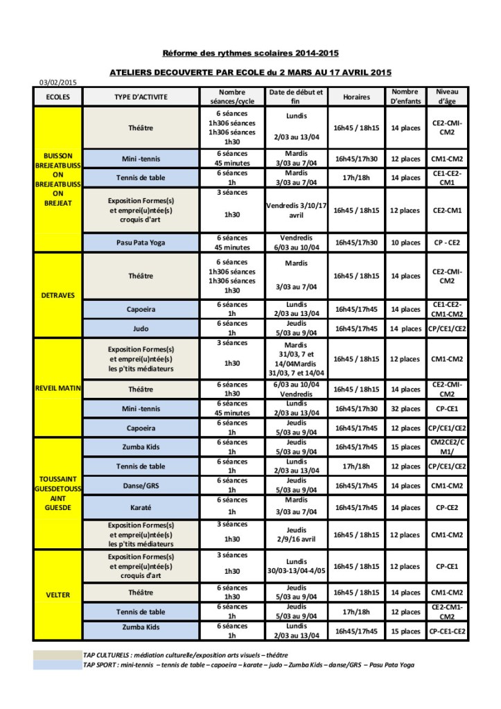 Programme des Ateliers Découverte du 2 mars au 17 avril  2015