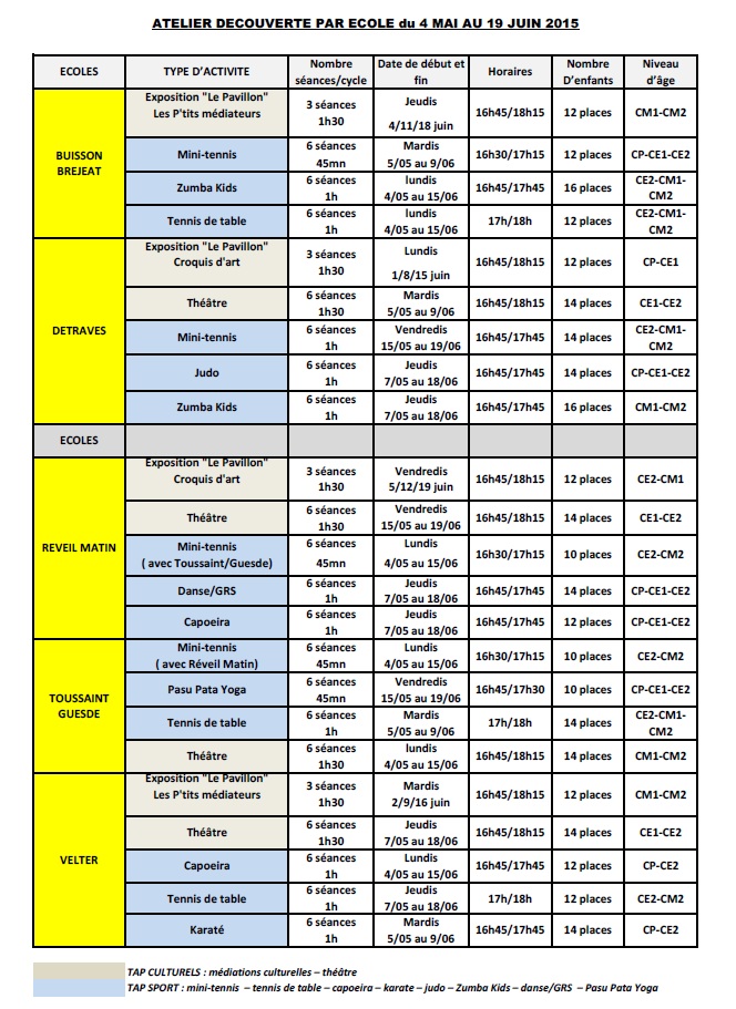 AtelierDecouverte_4Mai-19Juin2015