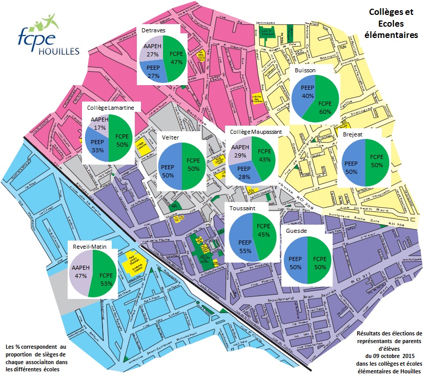 ResultatsElementairesCollegesVille_2015
