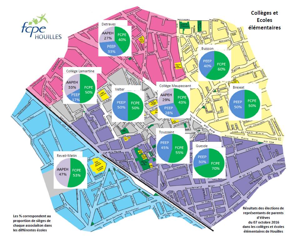 elementaires_resutlats_elections_oct2016