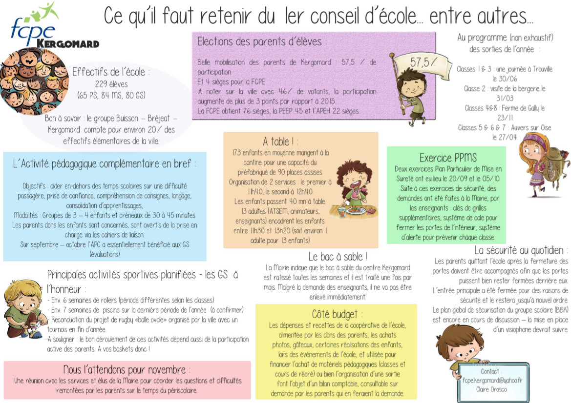 conseil-ecole-en-image-kergomard