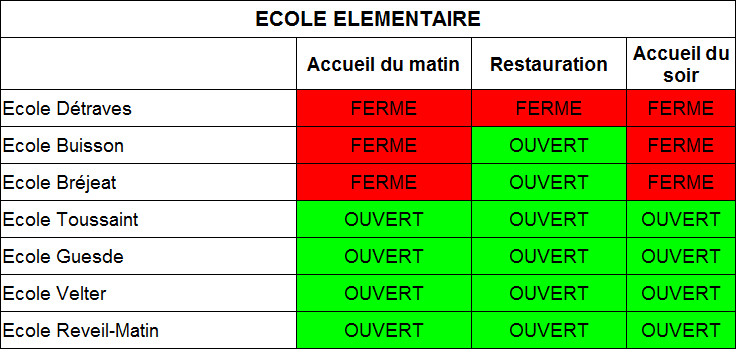 greve-elementaire