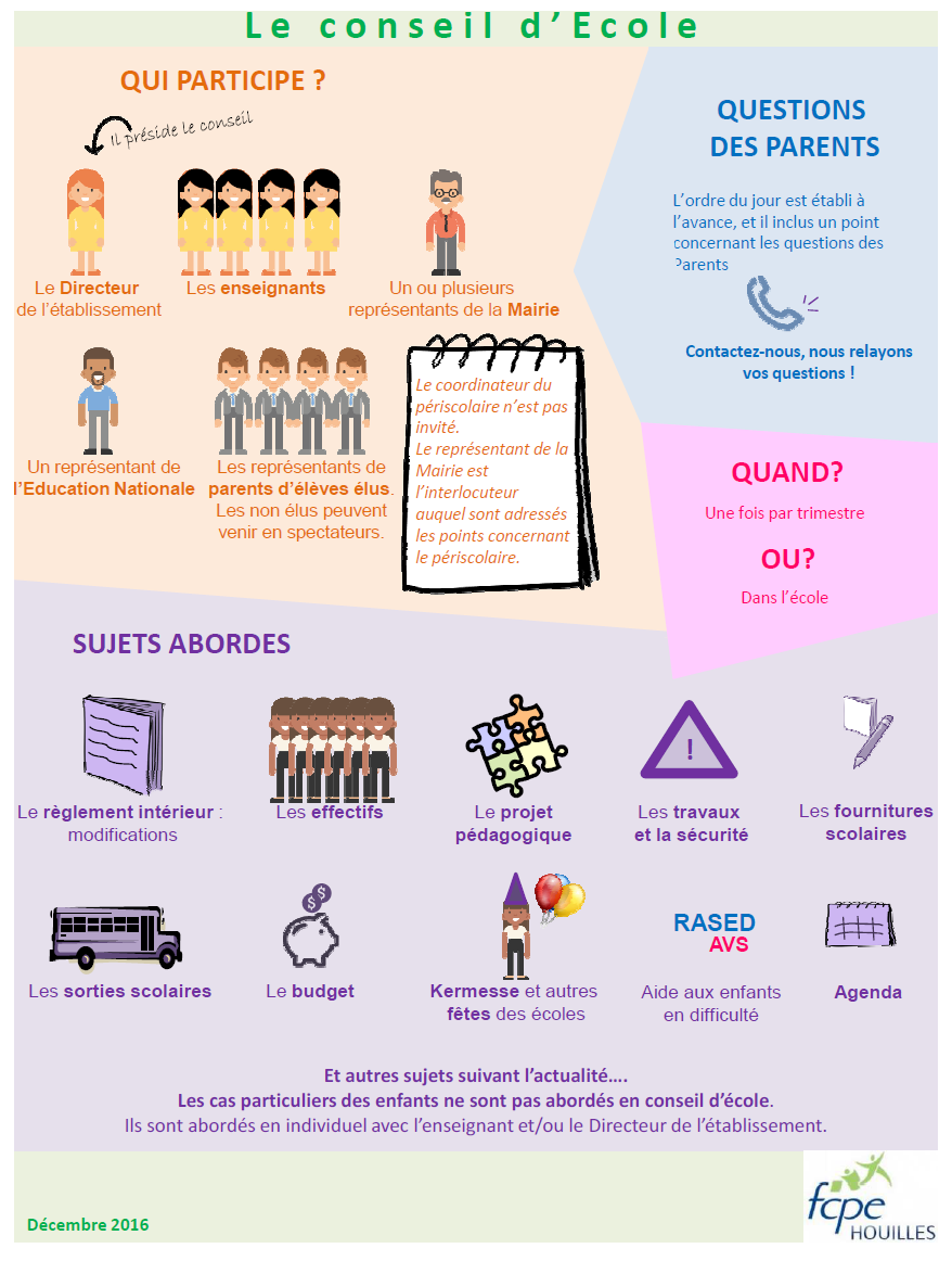 infographie_conseilecole