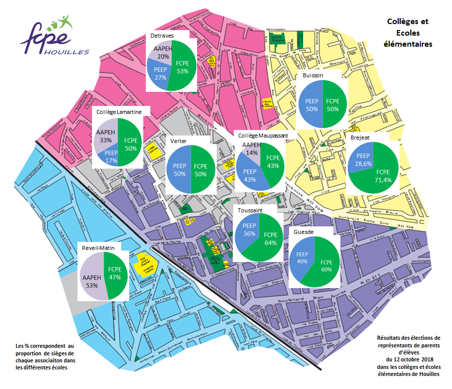 Resultats_Cam_Elem-College_2018