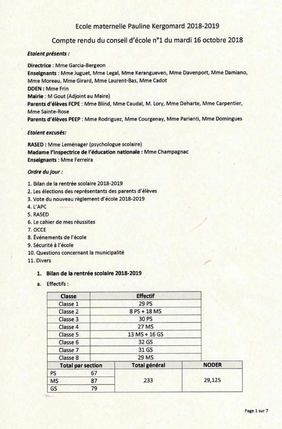 Kergomard_CR CE T1_16 10 2018_P1